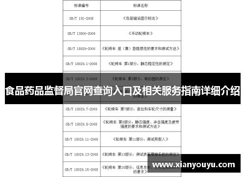 食品药品监督局官网查询入口及相关服务指南详细介绍